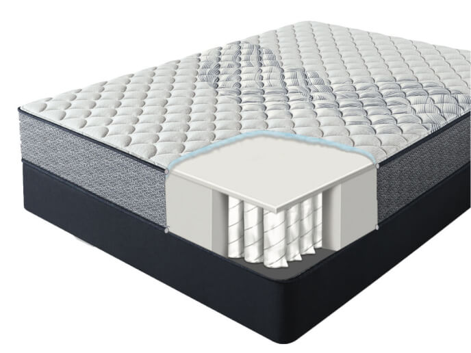 Serta Perfect Sleeper Elkins II 10 Firm Mattress