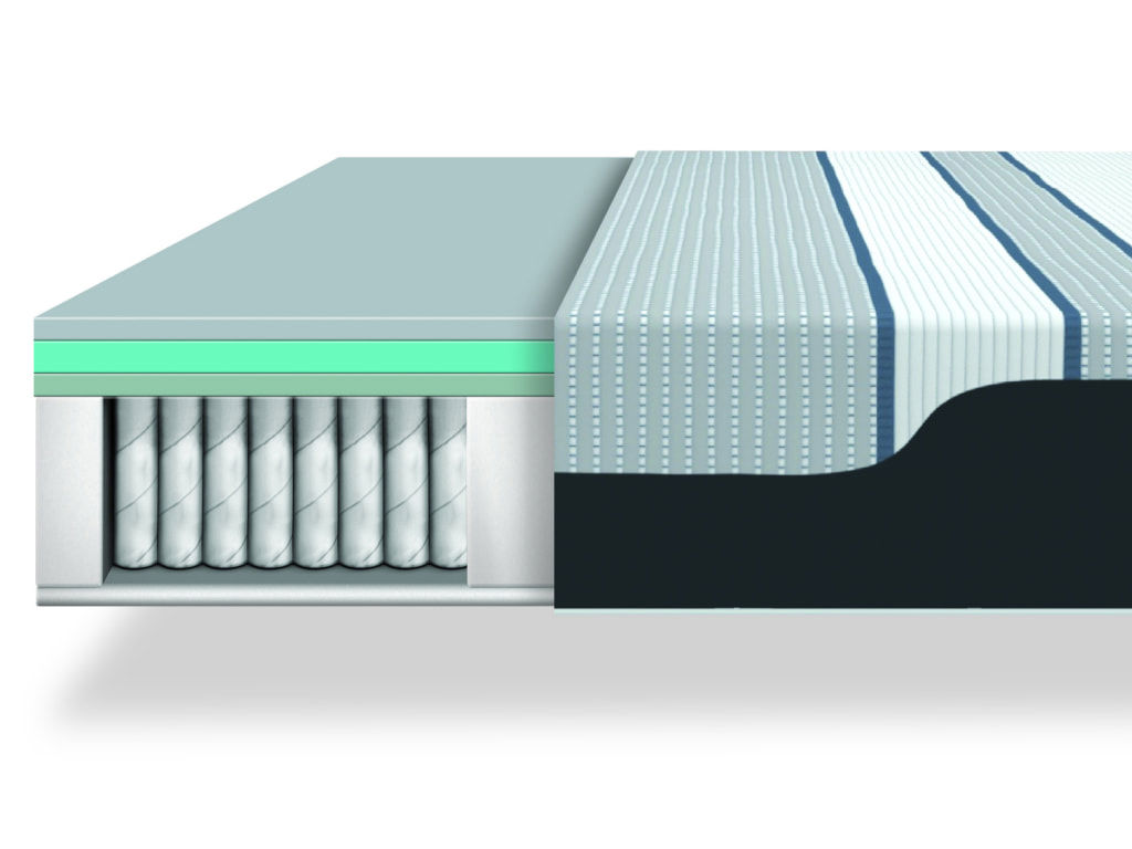 Serta iSeries Hybrid 2000 12.5" Firm Mattress Mattress Firm