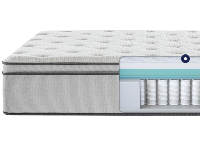 Simmons beautyrest outlet euro top