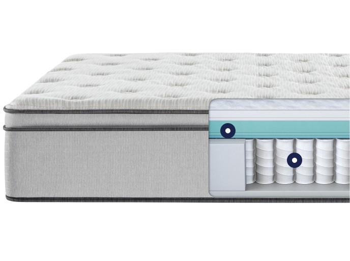 Beautyrest plush 2025 euro top