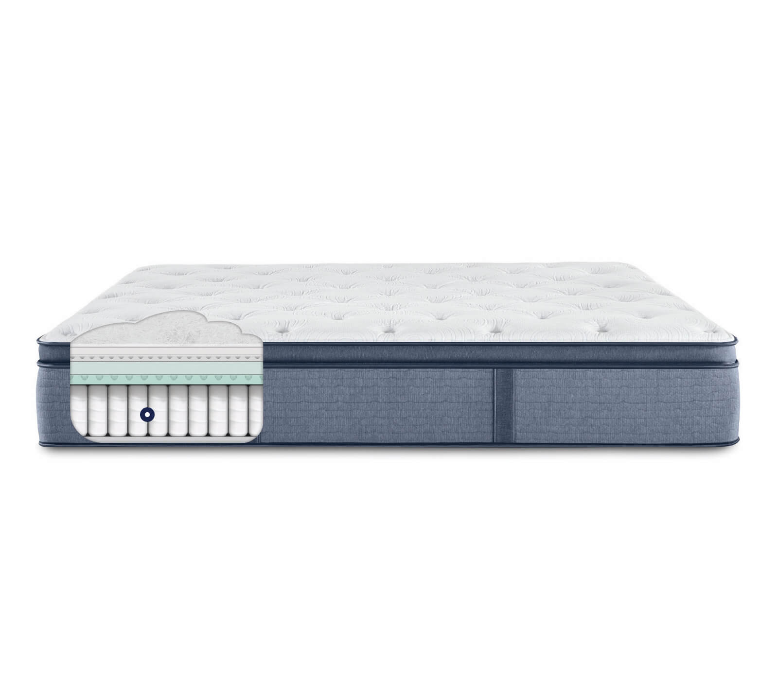 Serta perfect sleeper luxury hybrid glenmoor firm pillow top queen mattress outlet set