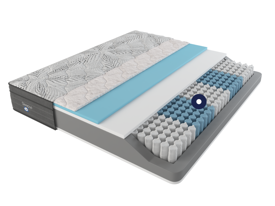Sleepys by Sealy Medium Euro Top Mattress