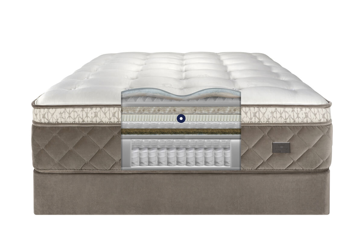 Pierrefonds Mattress