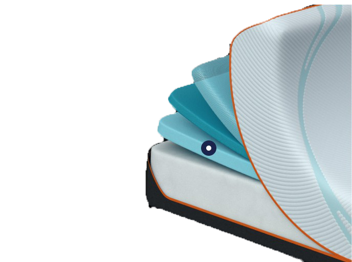 Tempur-ProAdapt Firm Mattress