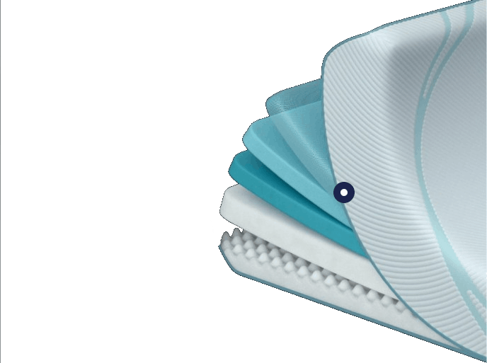 Tempur-ProAdapt Medium Mattress