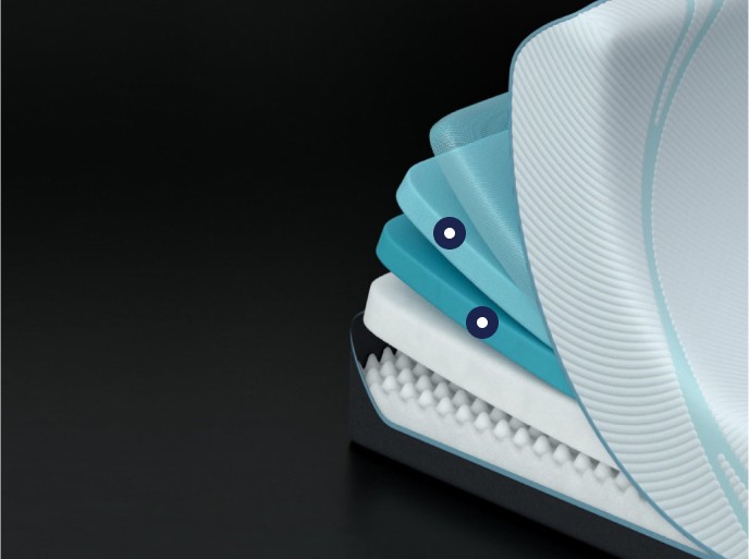 Tempur-Pedic ProAdapt Mattress