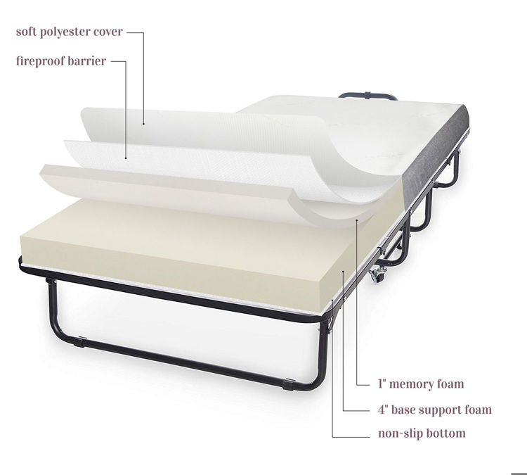 Milliard Diplomat Folding Bed, Twin Size Folding Bed Mattress
