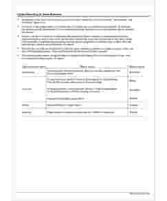 Limited Reporting for Small Branches