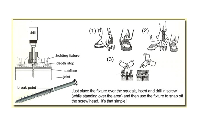 Squeeeeek No More Kit