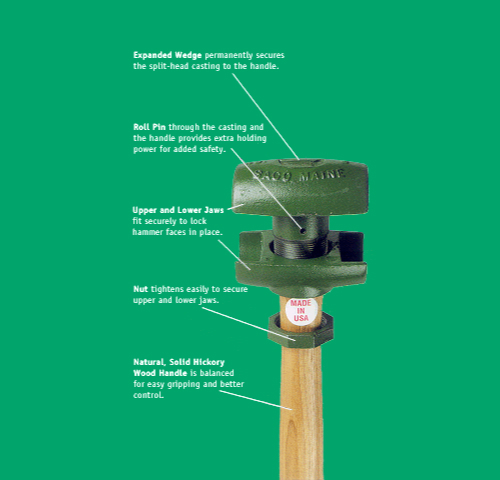 35004-Split-Head-Hammer-Diagram.jpg