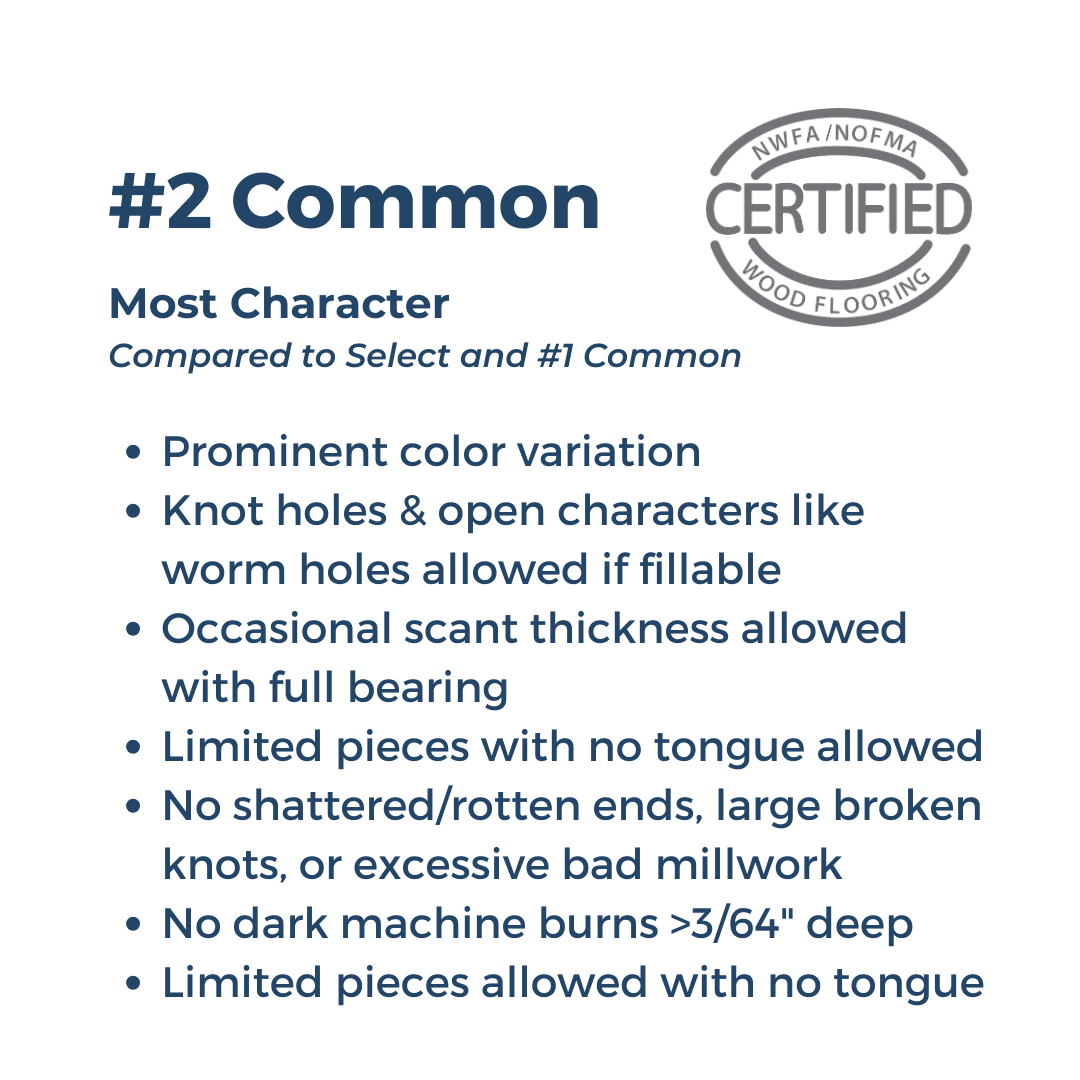 nofma grade descripts