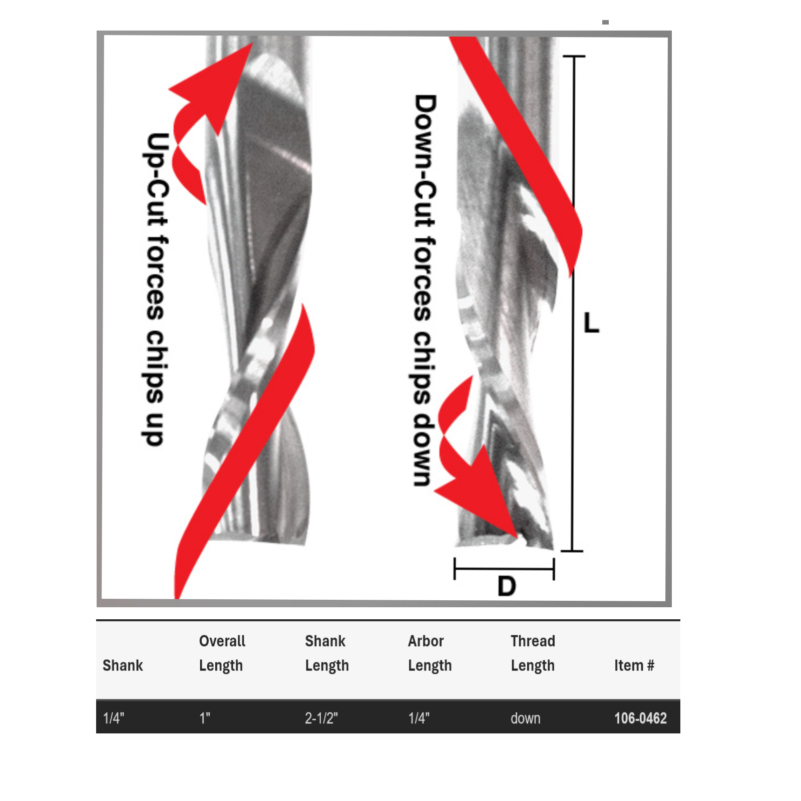 MLCS 1/4" Spiral Downcut Router Bit
