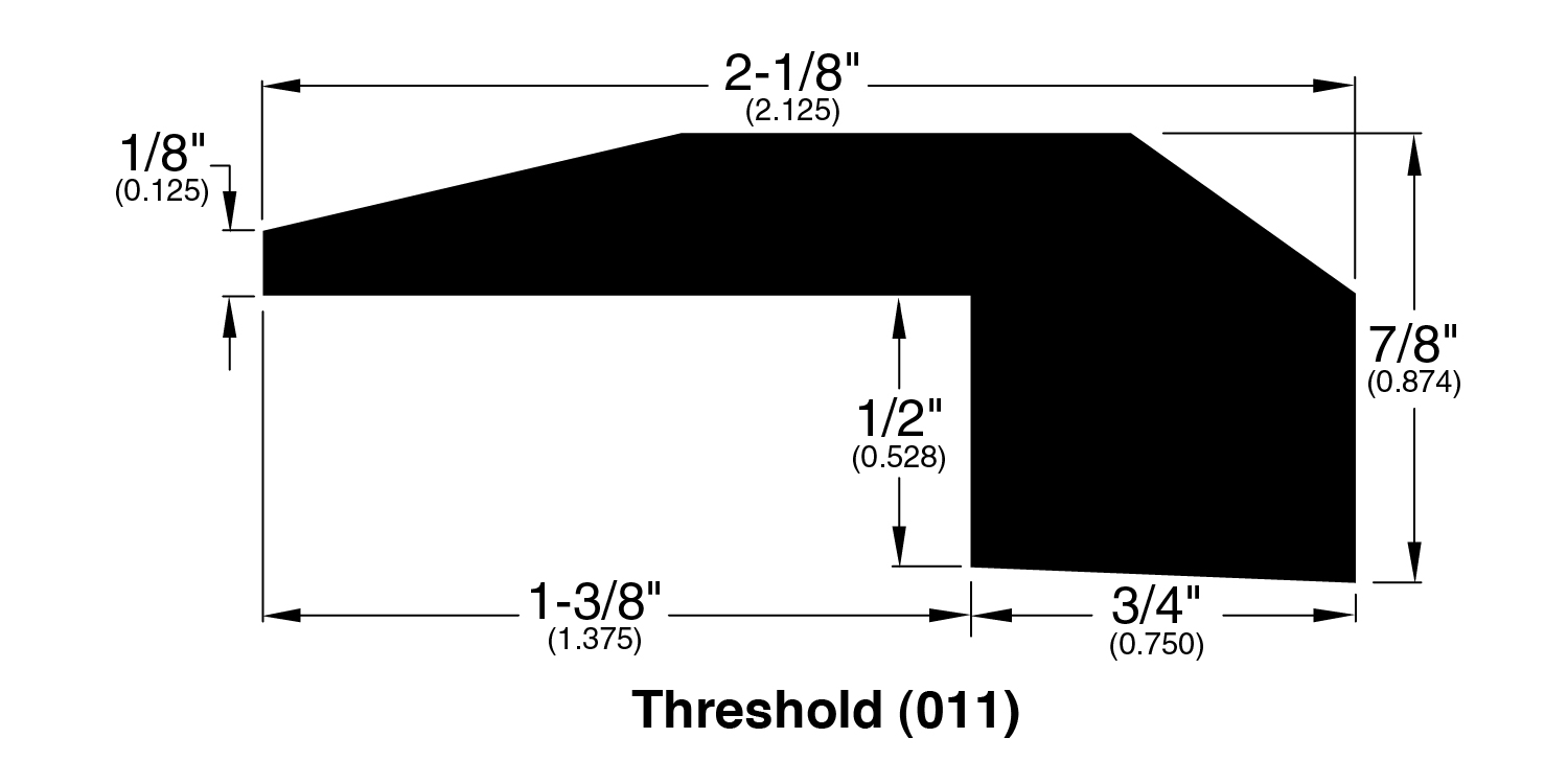 BB-Threshold.jpg
