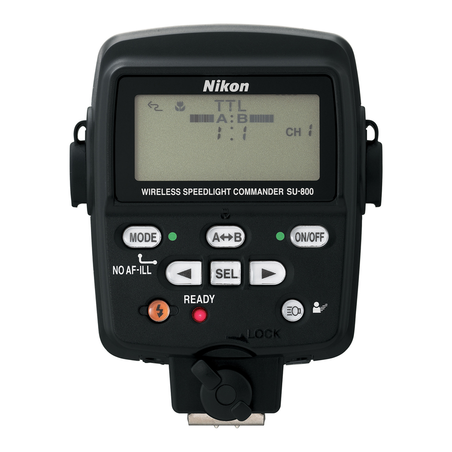 Nikon CU Speedlight Commander Kit R1C1 Henry's