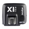 Godox X1R-C Wireless Receiver (Canon)