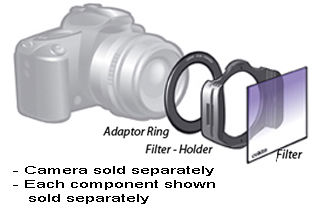 Cokin Z-Pro 62mm Adapter Ring