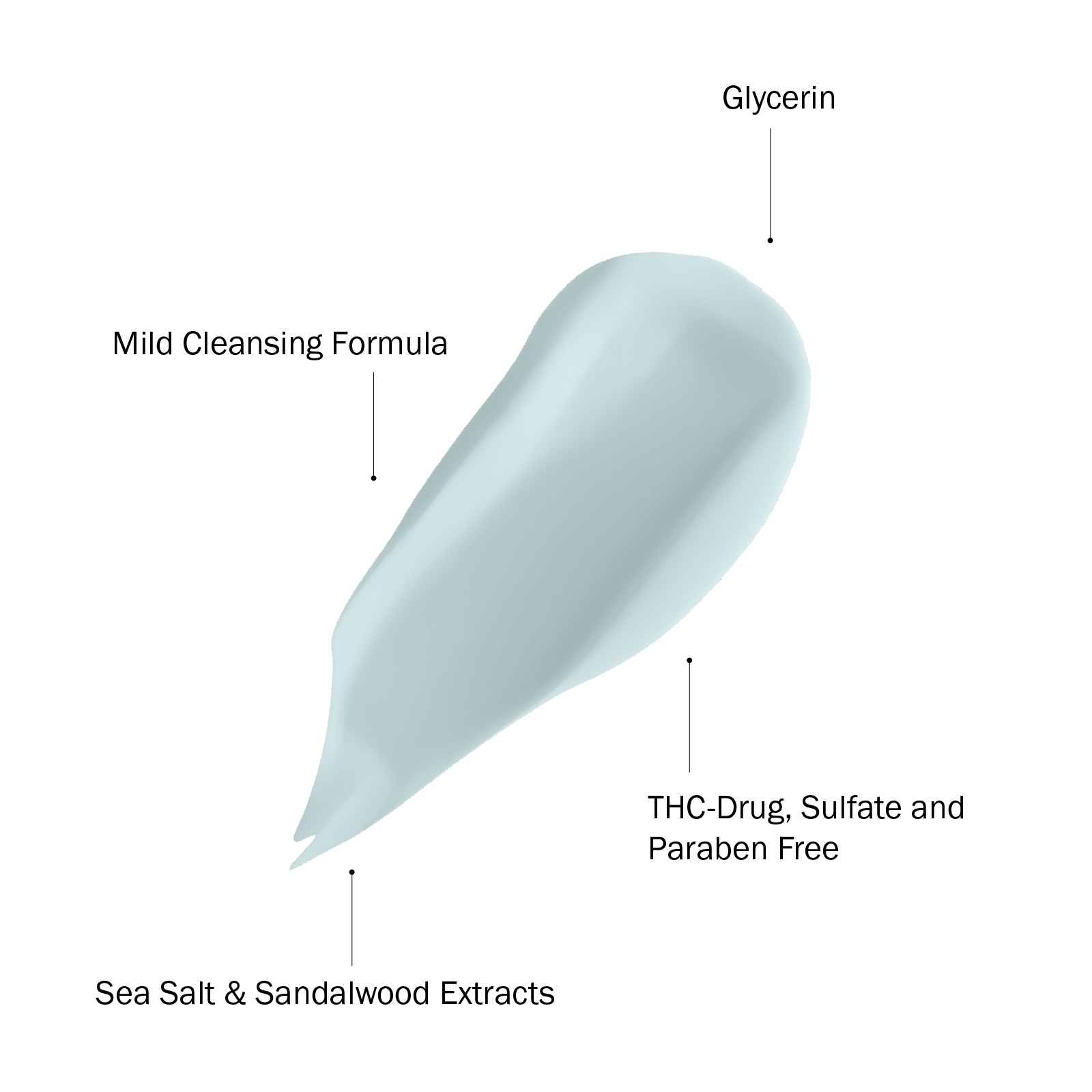 Australian Gold Hemp Nation Sea Salt & Sandalwood Body Wash