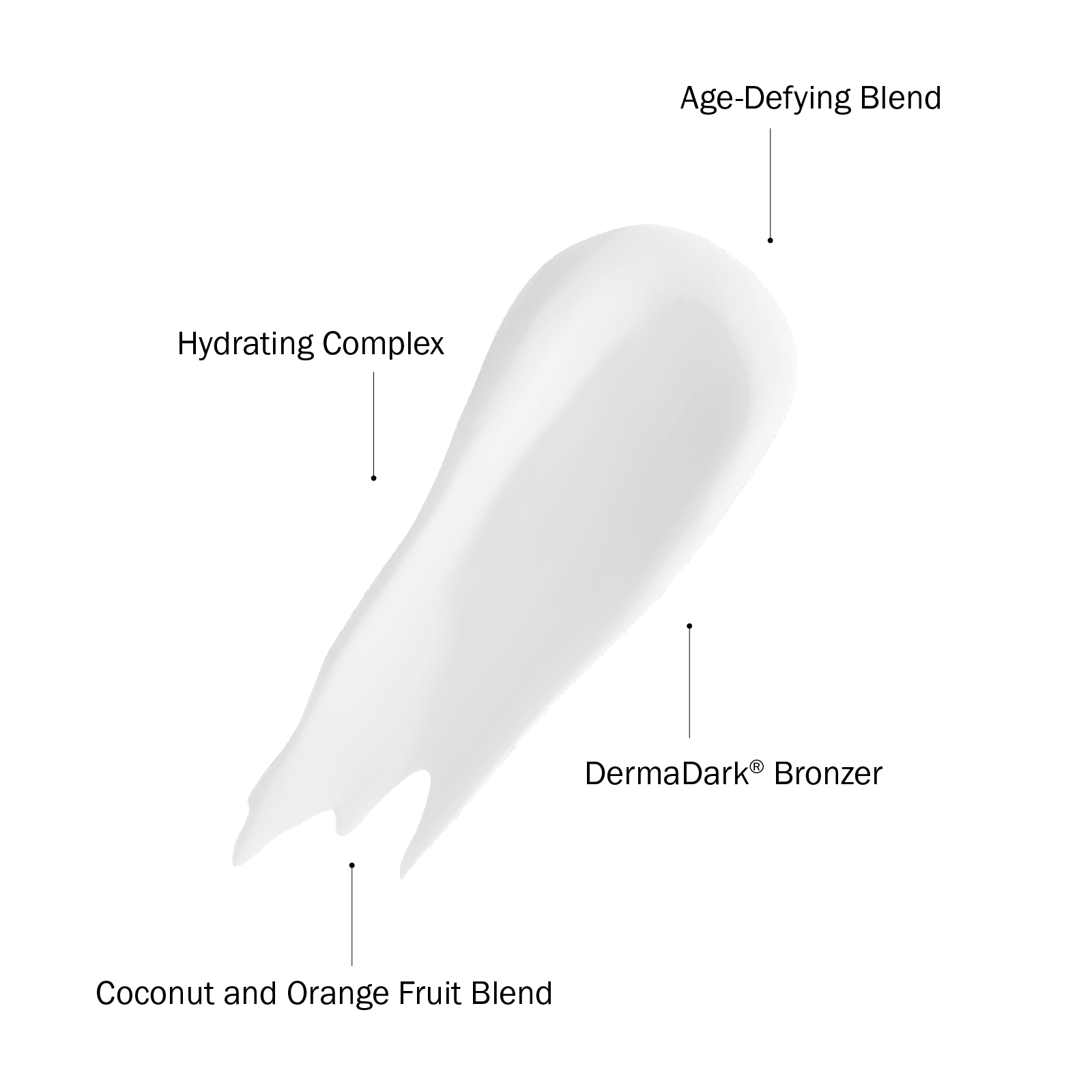 Australian Gold Hemp Nation Cocoa Dreams Tan Extender Travel Size