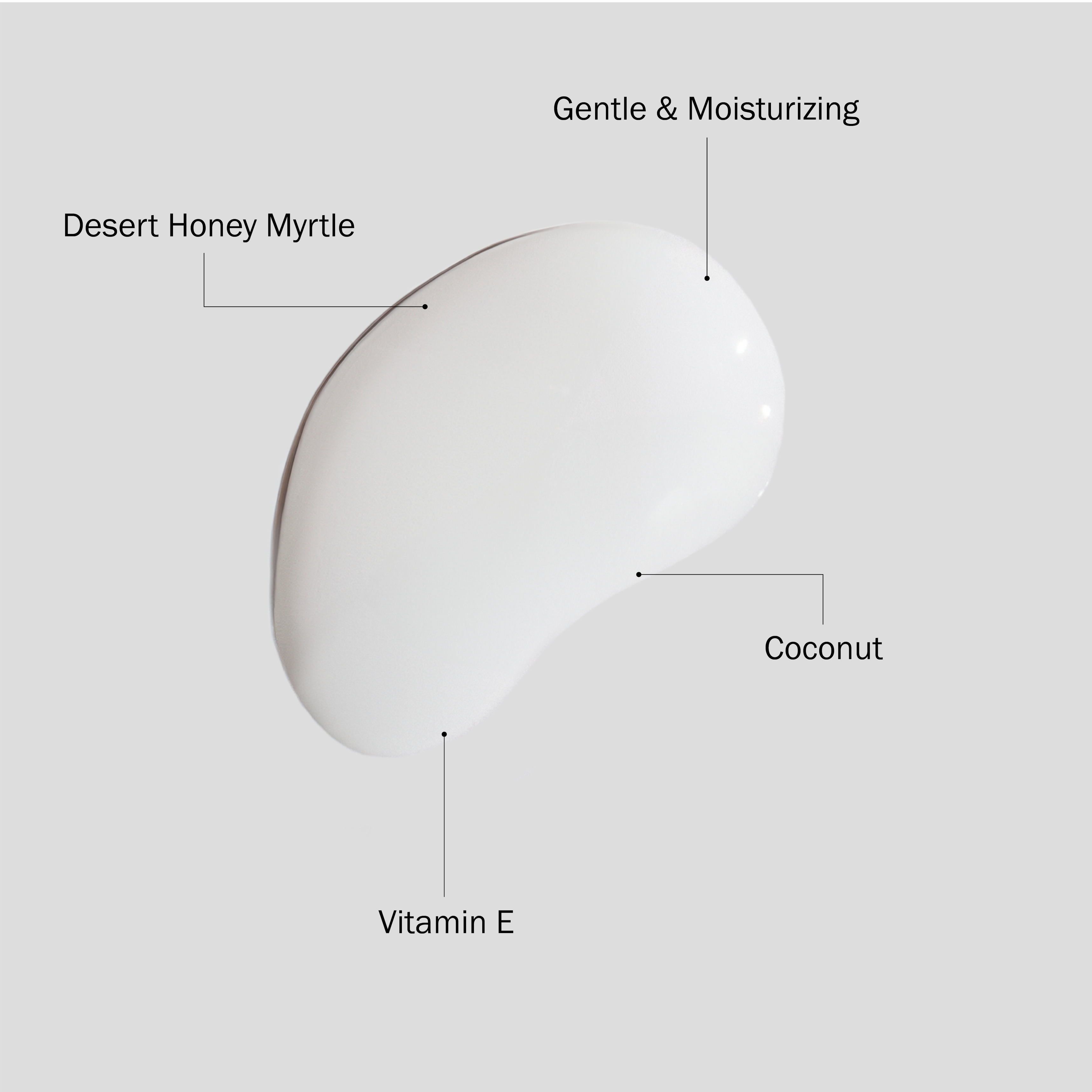 Australian Gold Seaside Retreat Collection Ingredient Benefits