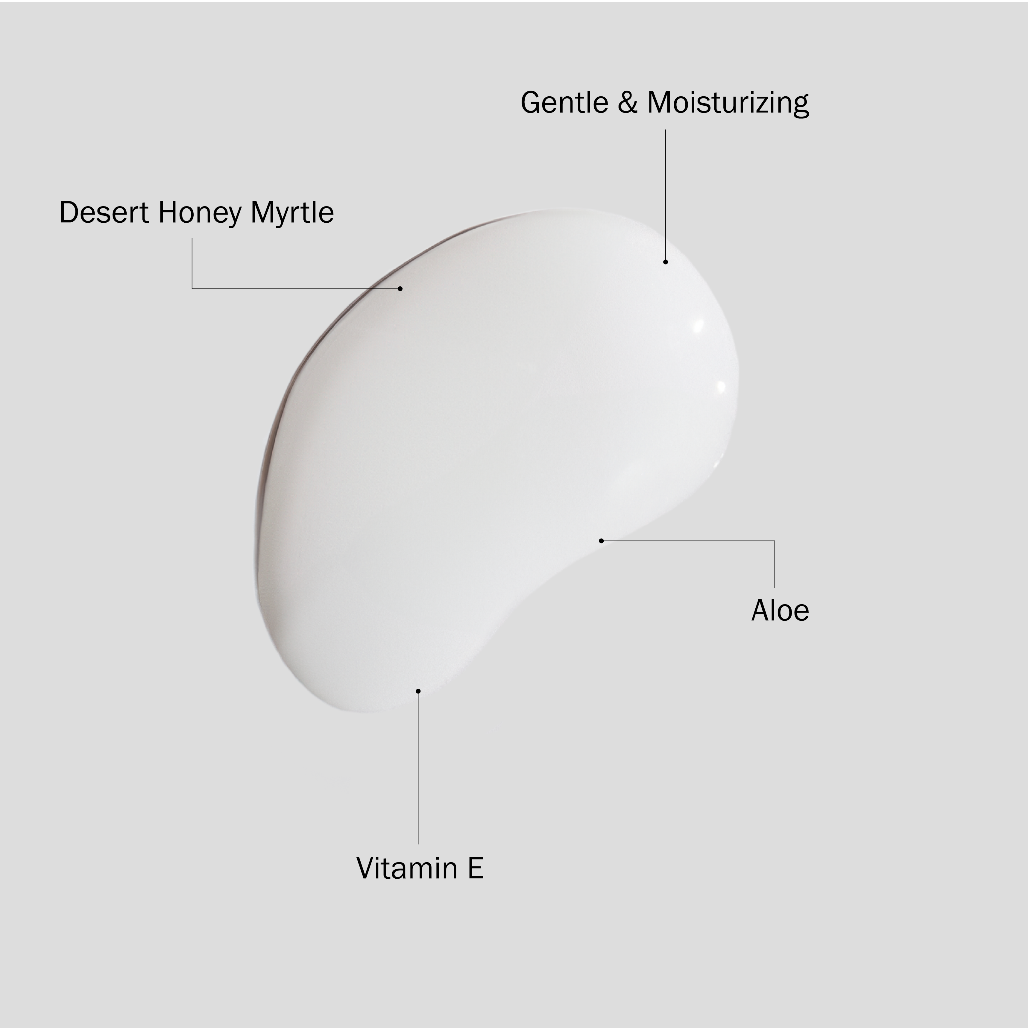 Australian Gold Seaside Retreat Collection Ingredient Benefits