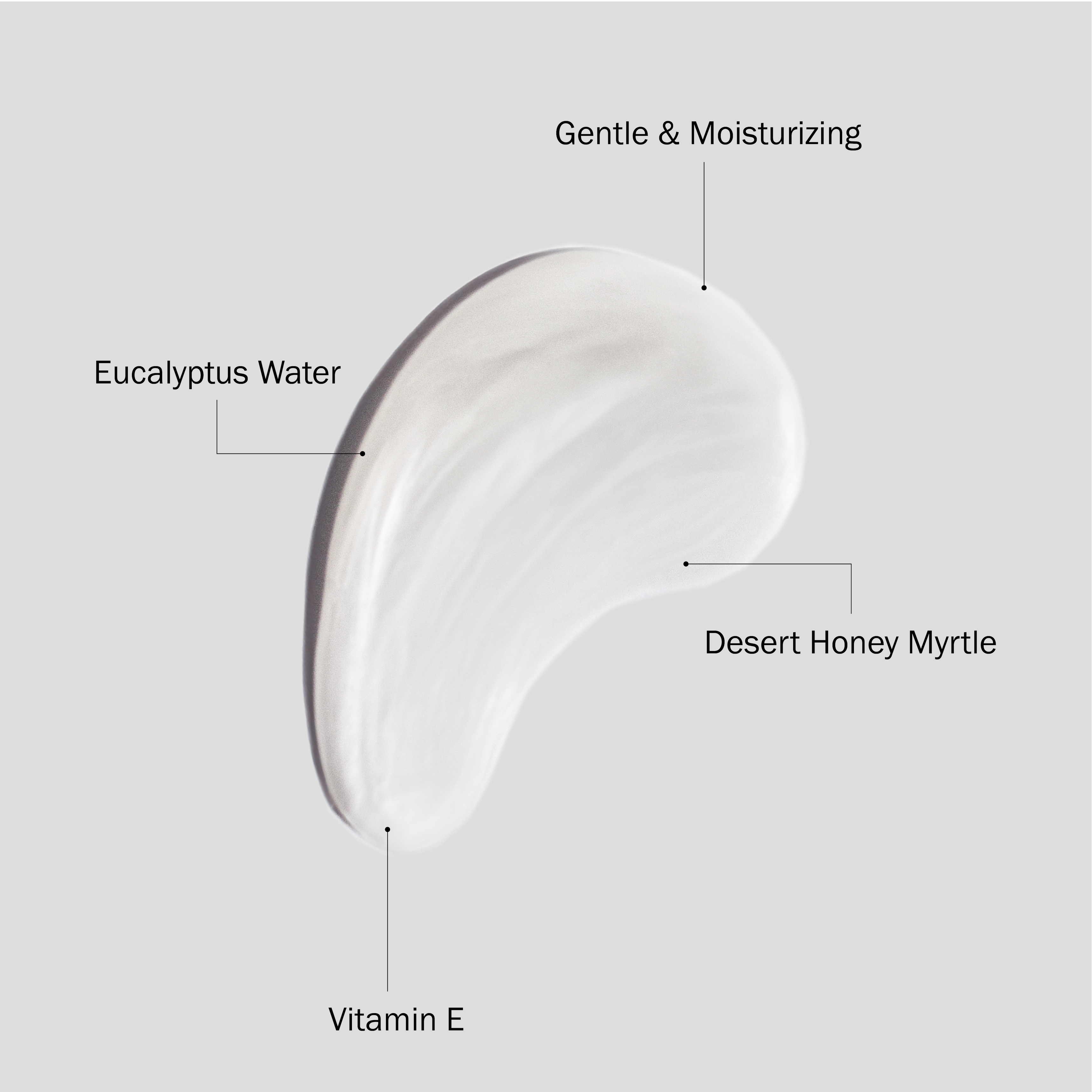 Australian Gold Seaside Retreat Collection Ingredient Benefits