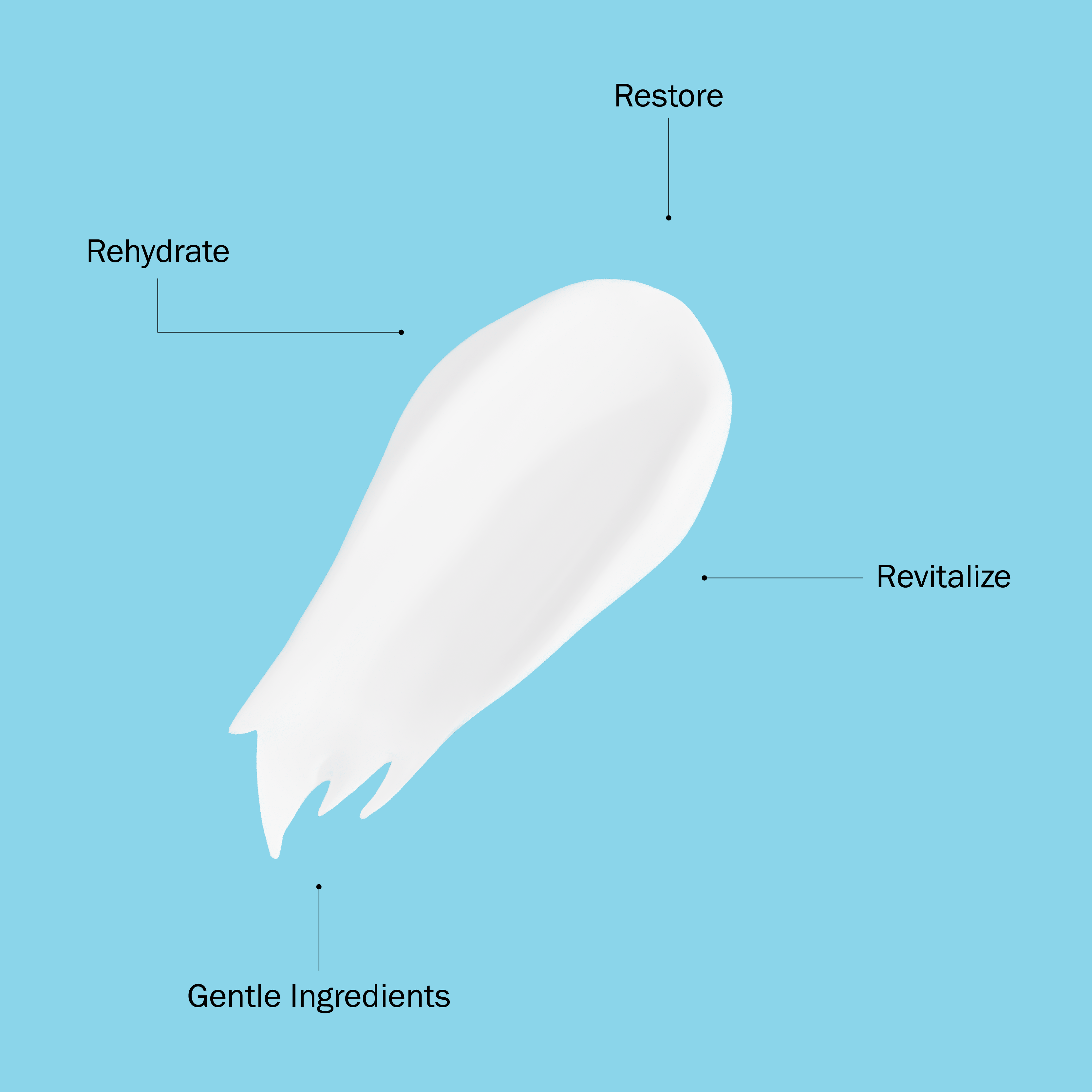 Australian Gold After Sun Face Cream