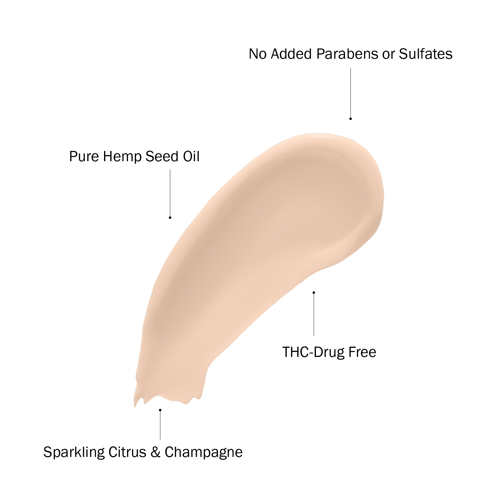 Australian Gold Hemp Nation Sparkling Citrus & Champagne Body Wash