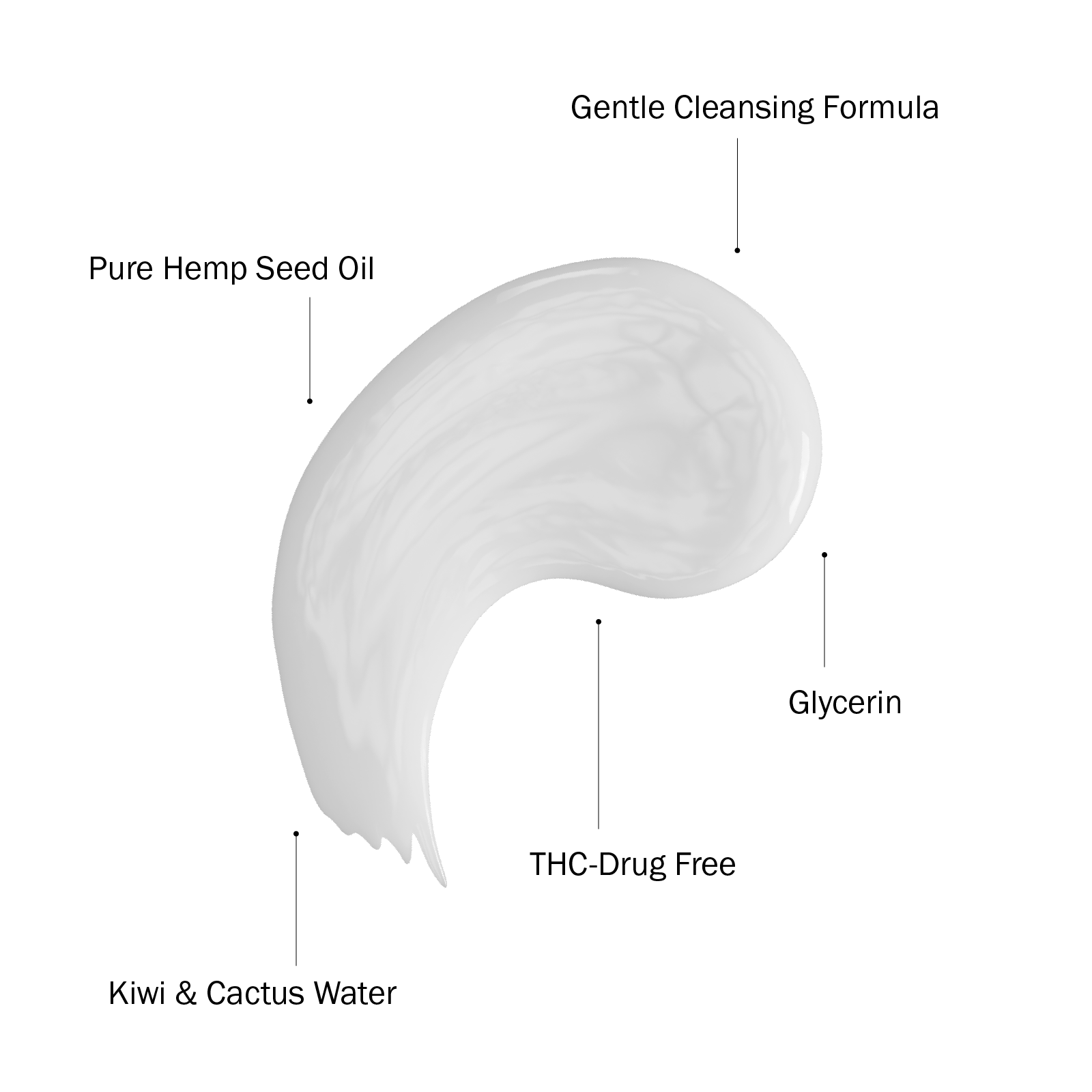 Australian Gold Hemp Nation Kiwi & Cactus Water Body Wash