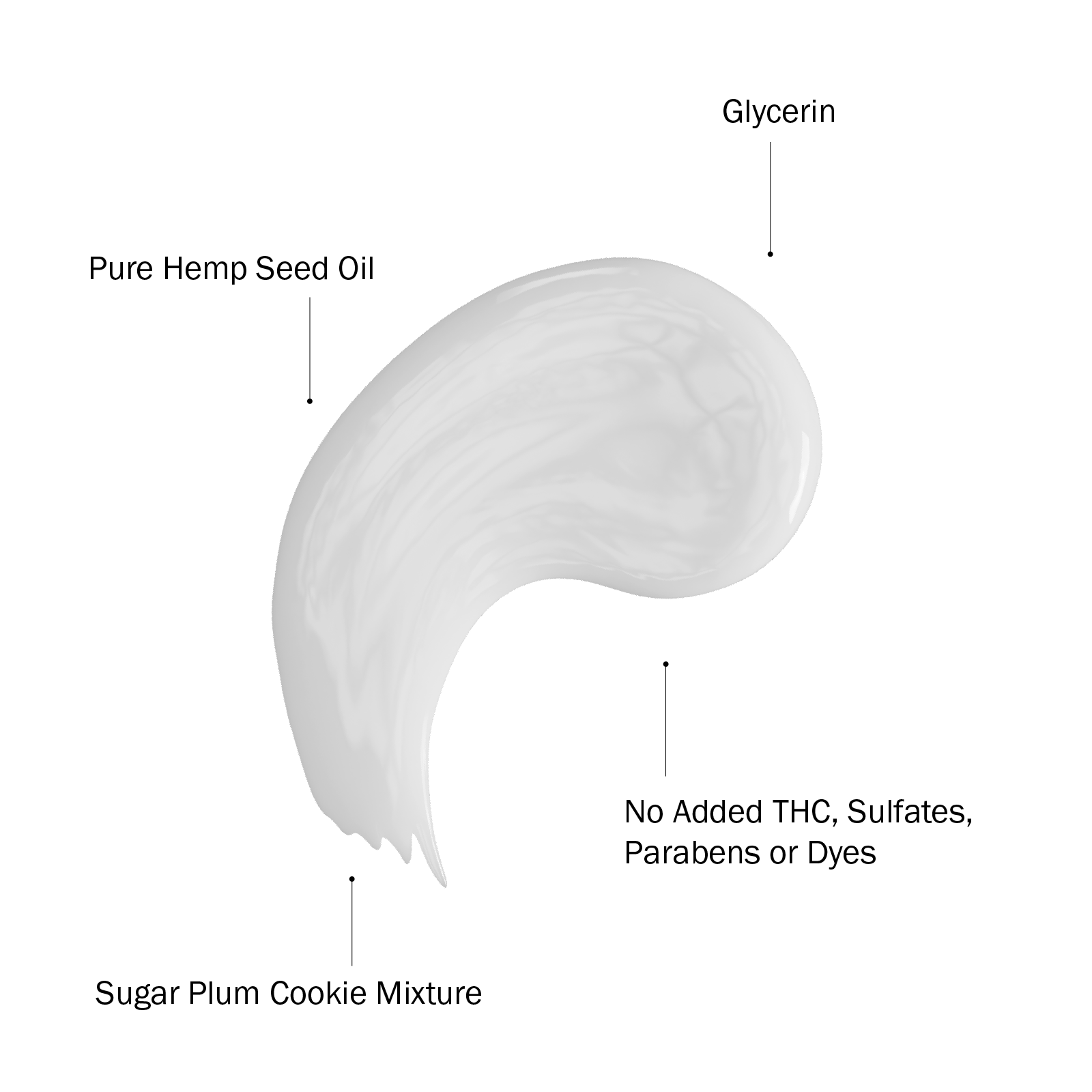 Australian Gold Hemp Nation Sugar Plum Cookie Body Wash