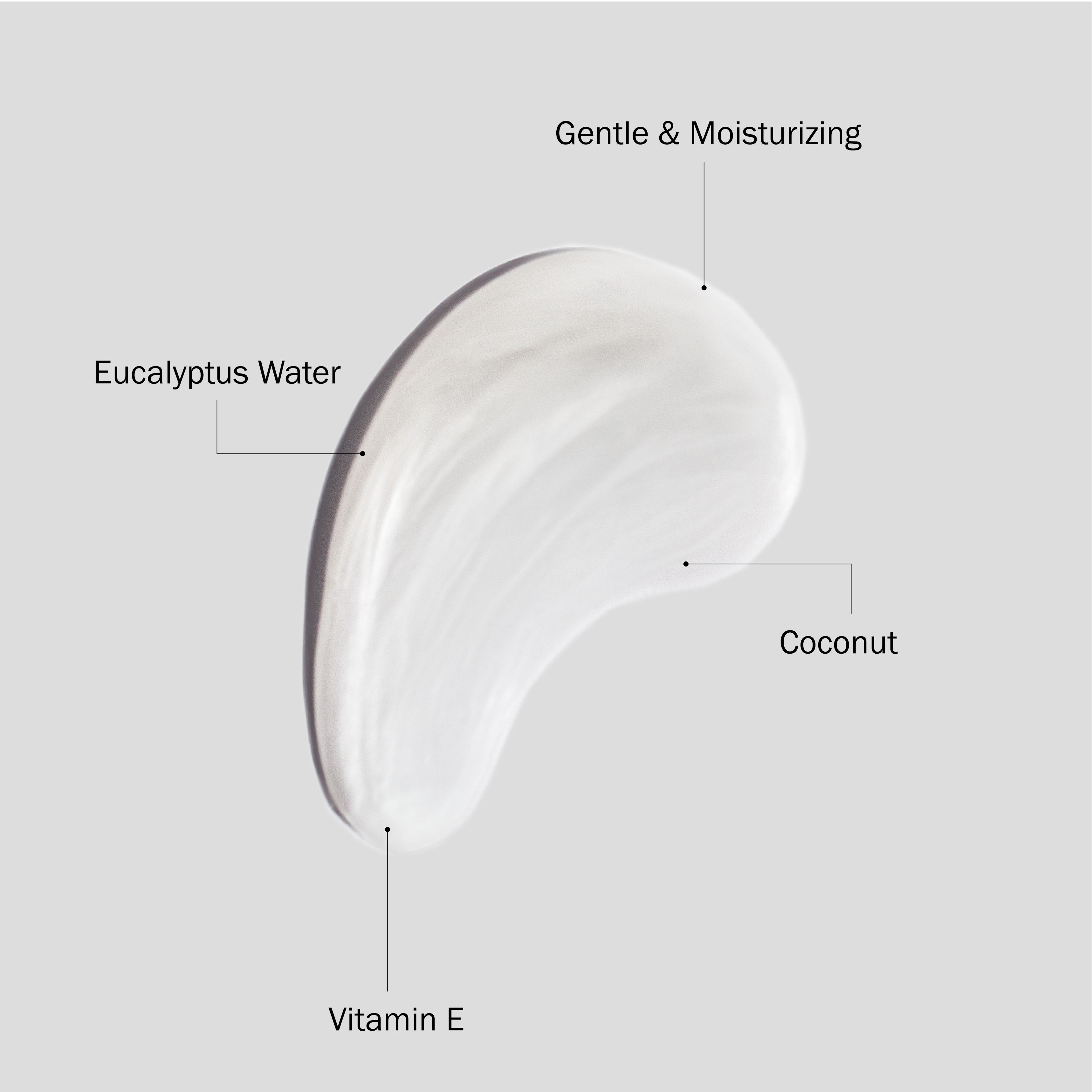 Australian Gold Seaside Retreat Collection Benefits