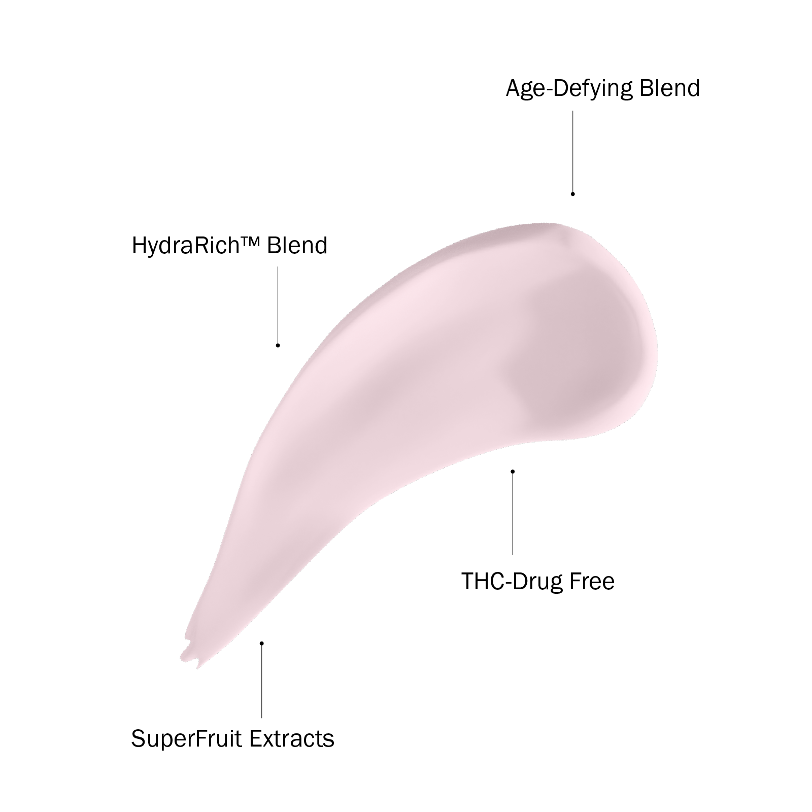 Australian Gold Hemp Nation Pomaberry Tan Extender