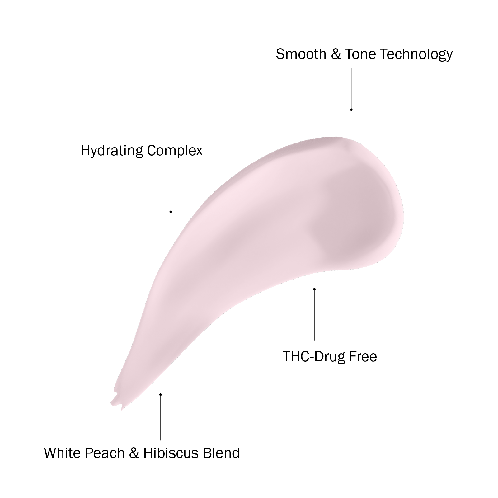 Australian Gold Hemp Nation White Peach & Hibiscus Tan Extender