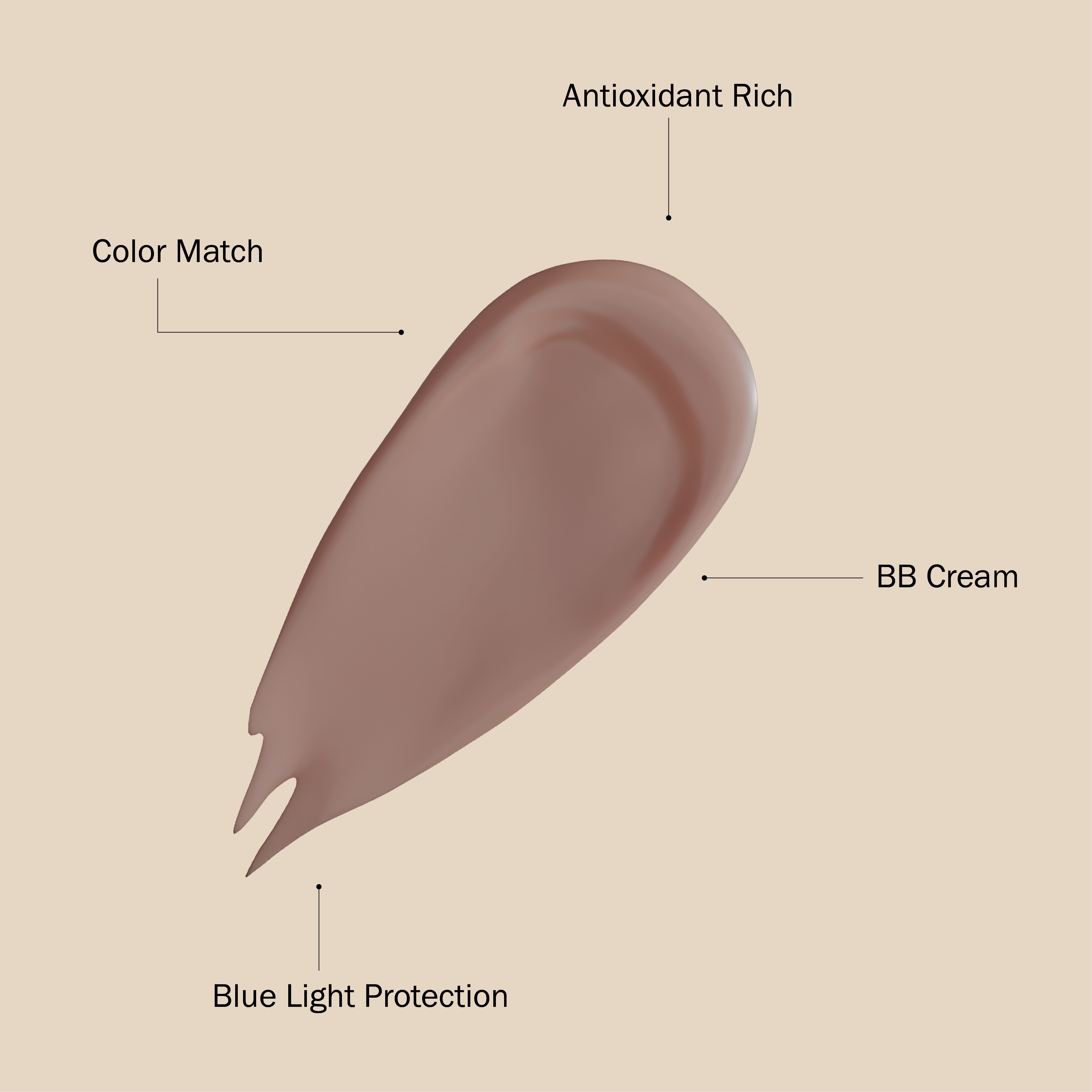 Australian Gold Mineral SPF 50 Tinted Face Rich to Deep Product Swatch