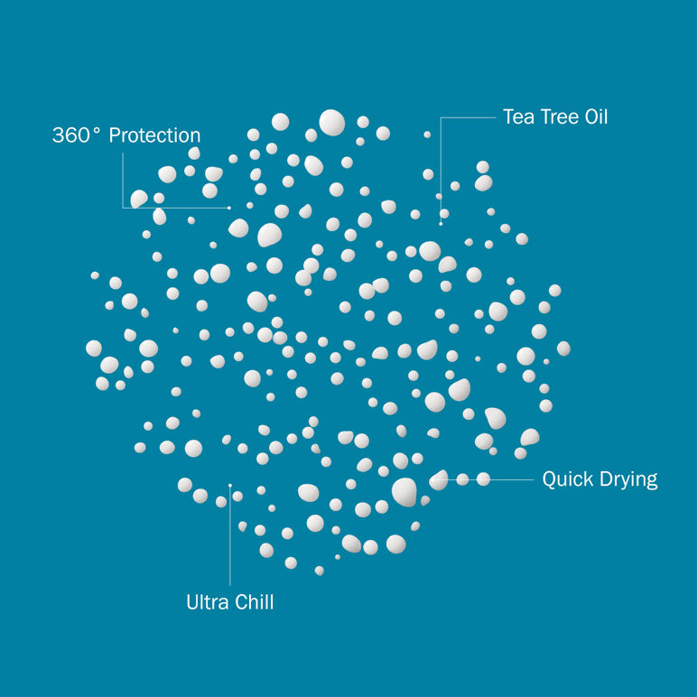 SPF 30 Cont Spray Sport Ultra Chill 6oz