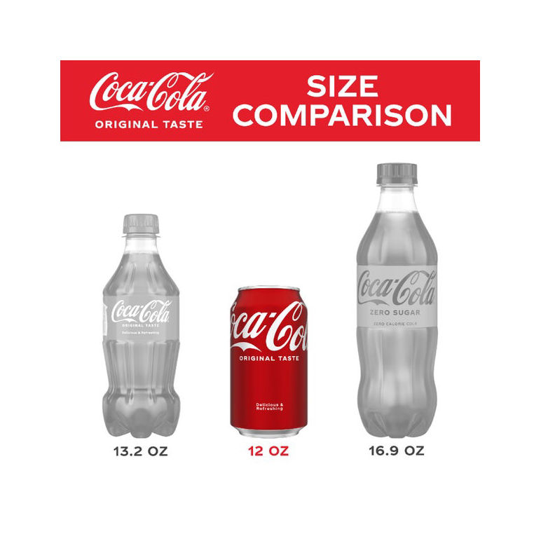 Soda Coca Cola Classic