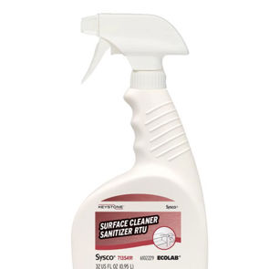 Cleaner Sanitizer Surface Ready To Use