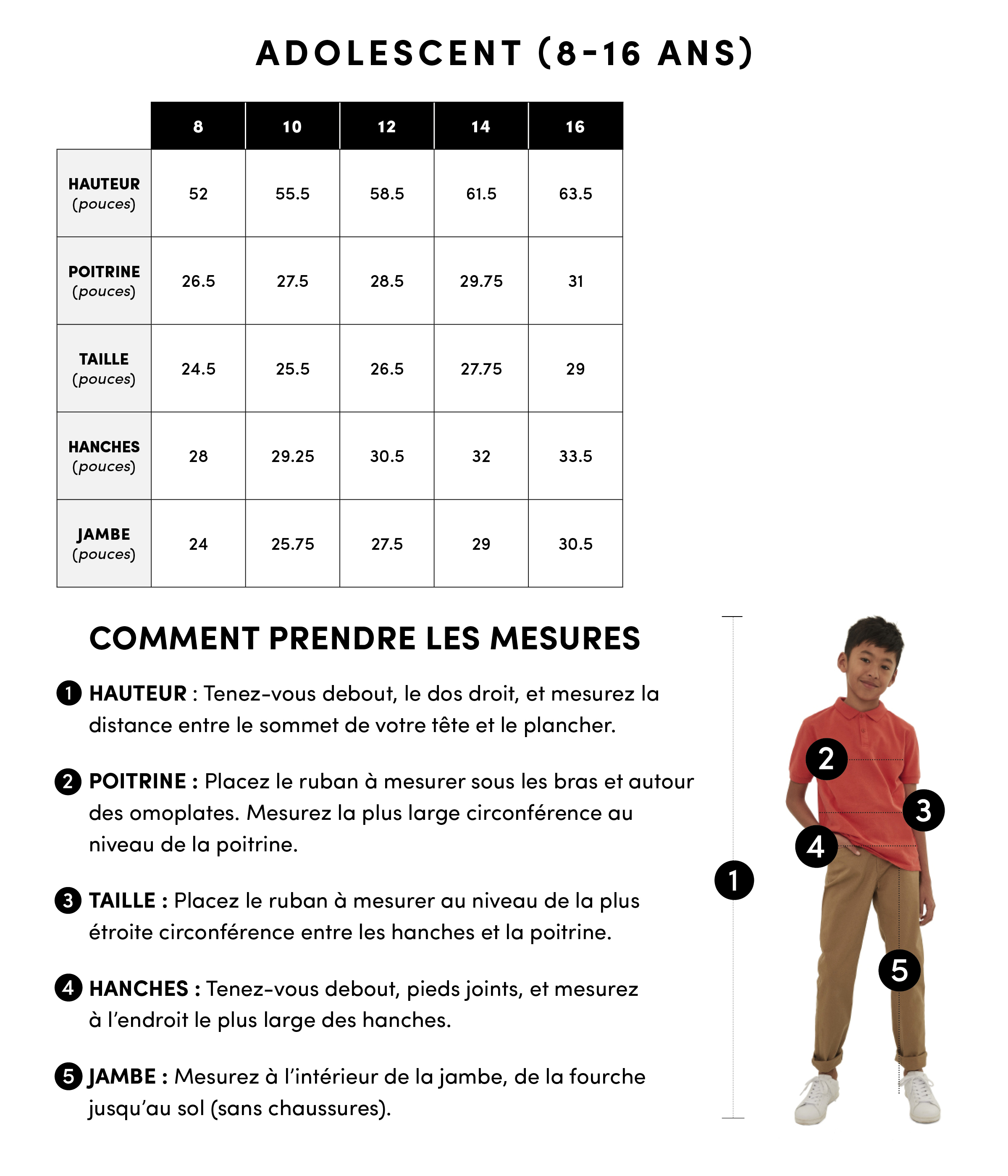 Guide Des Tailles Aubainerie