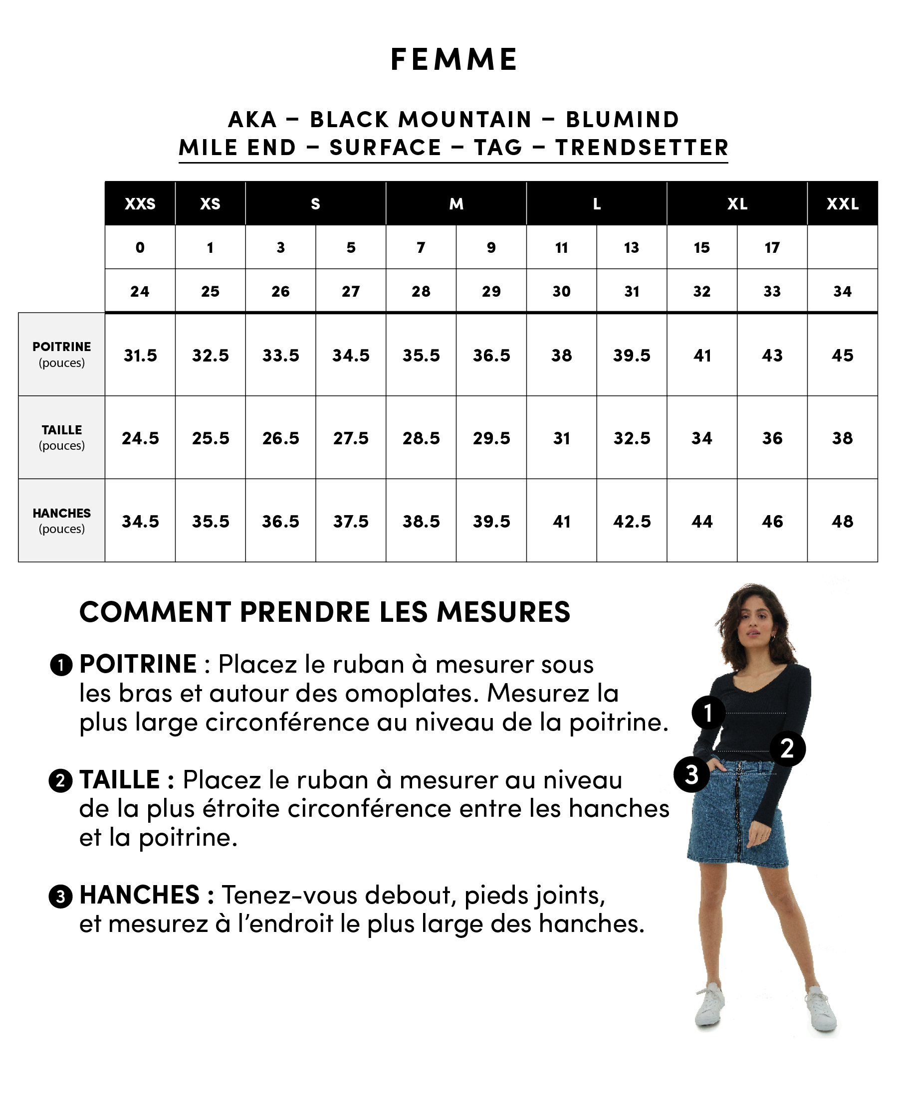 Guide Des Tailles Aubainerie
