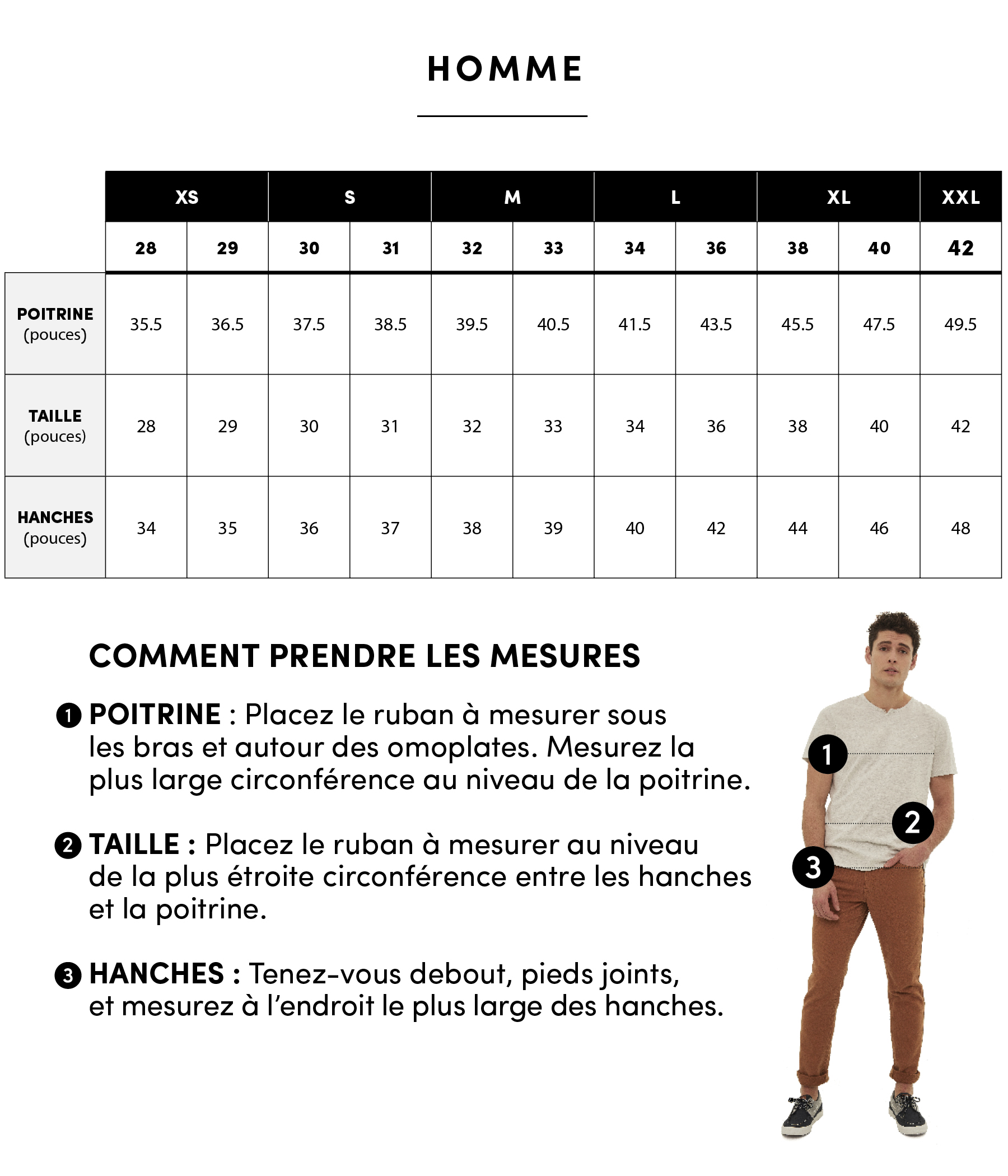 Guide Des Tailles Aubainerie