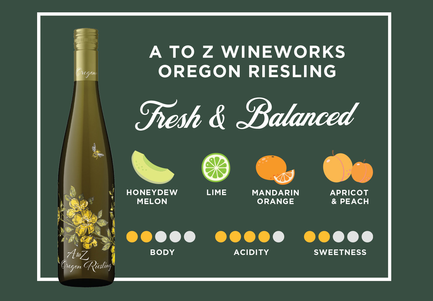 A to Z Riesling Wine Bottle with tasting profile icons