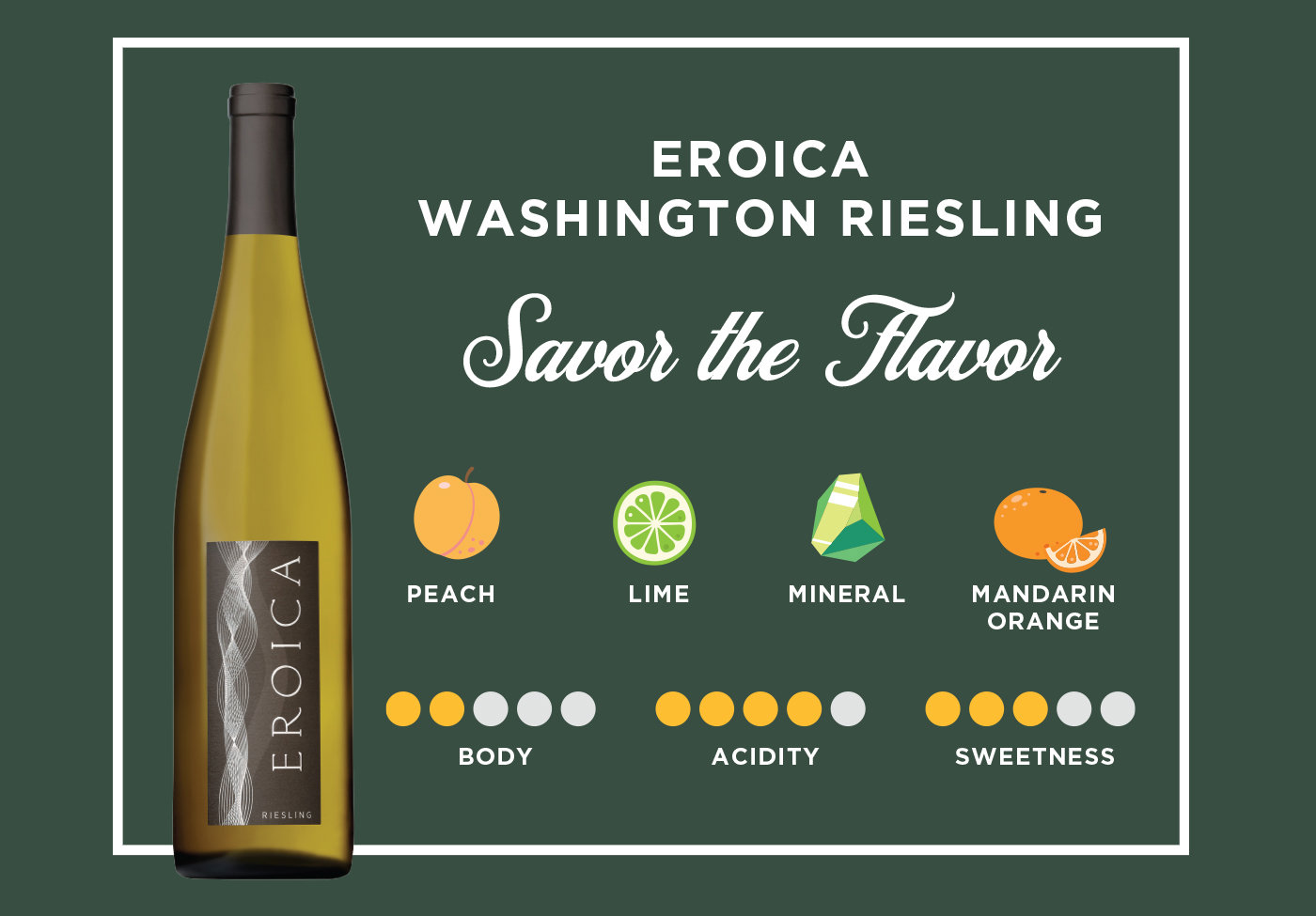 Eroica Wine Bottle with tasting profile icons
