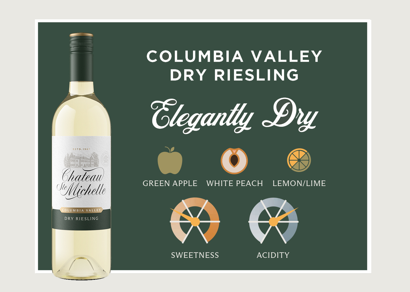Riesling Wine Bottle with tasting profile icons