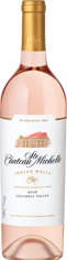 2022 Indian Wells Rosé