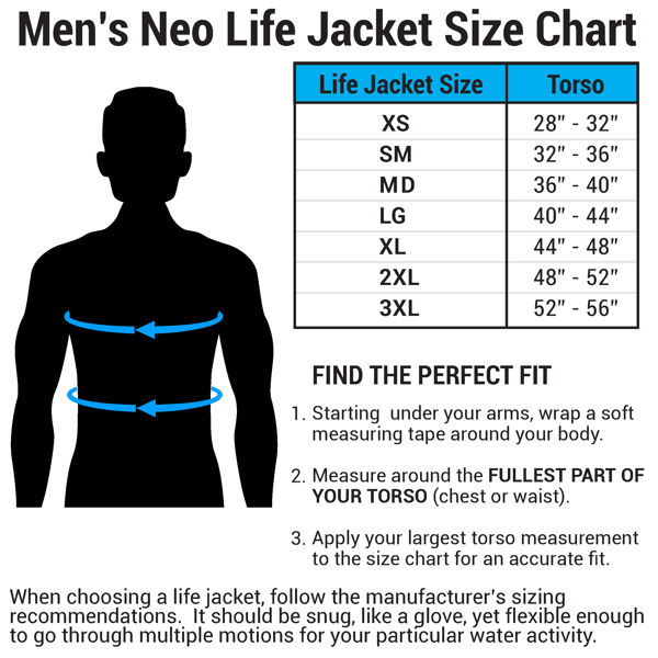 Adult Neo Life Jacket Chart with Chest Measurement