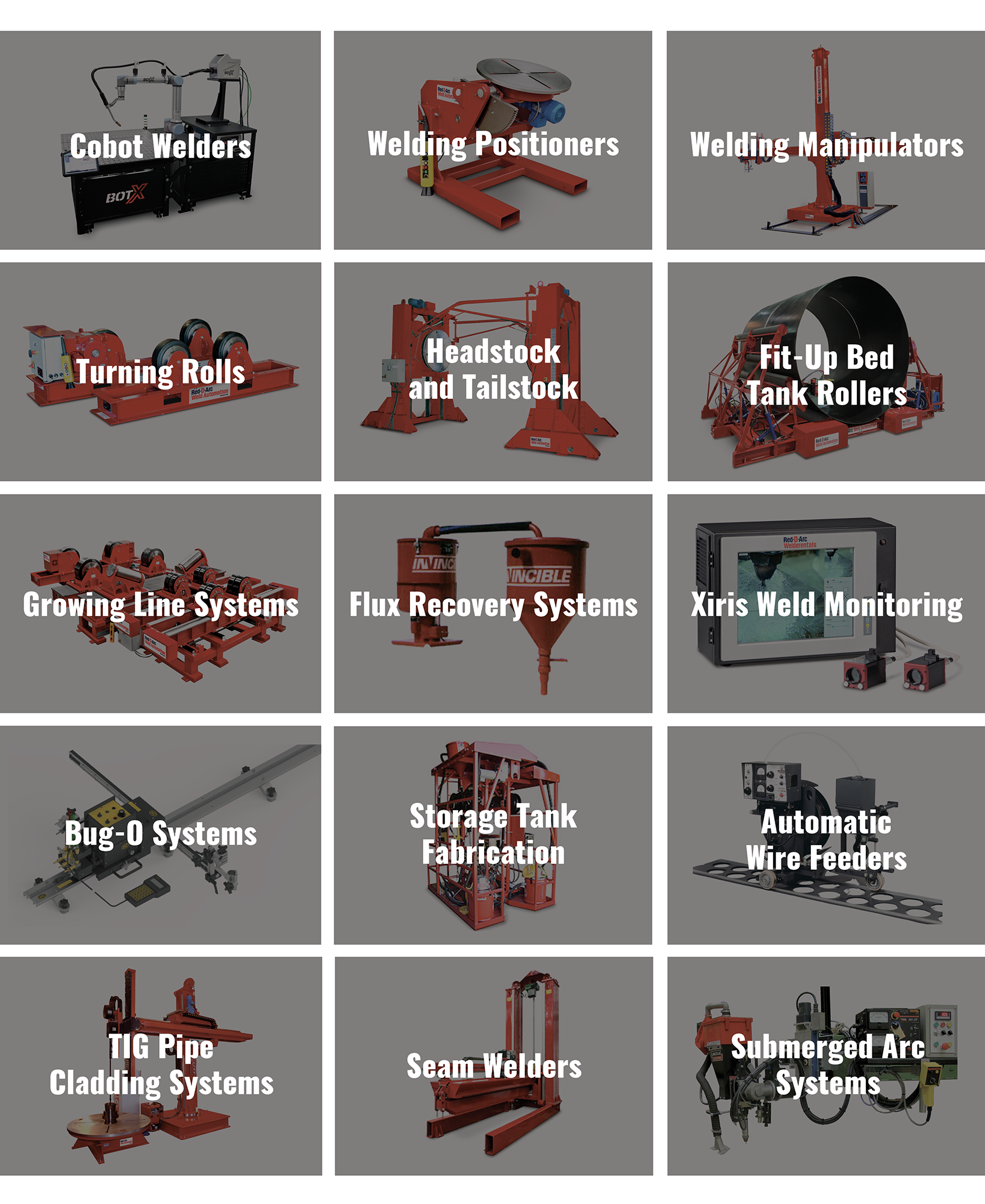 Weld automation equipment grid