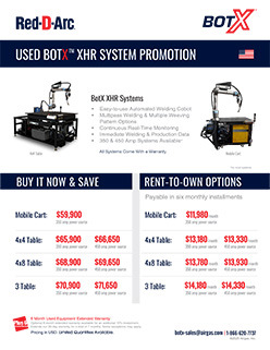 Used BotX XHR Systems Flyer