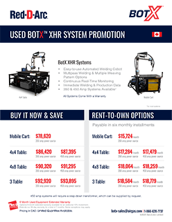 Used BotX XHR Systems Flyer