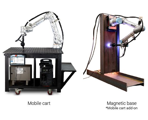 BotX plasma cutter system setups