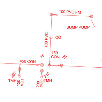 Sanitary Utilities by Section - AutoCAD