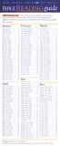 Bible Reading Guide